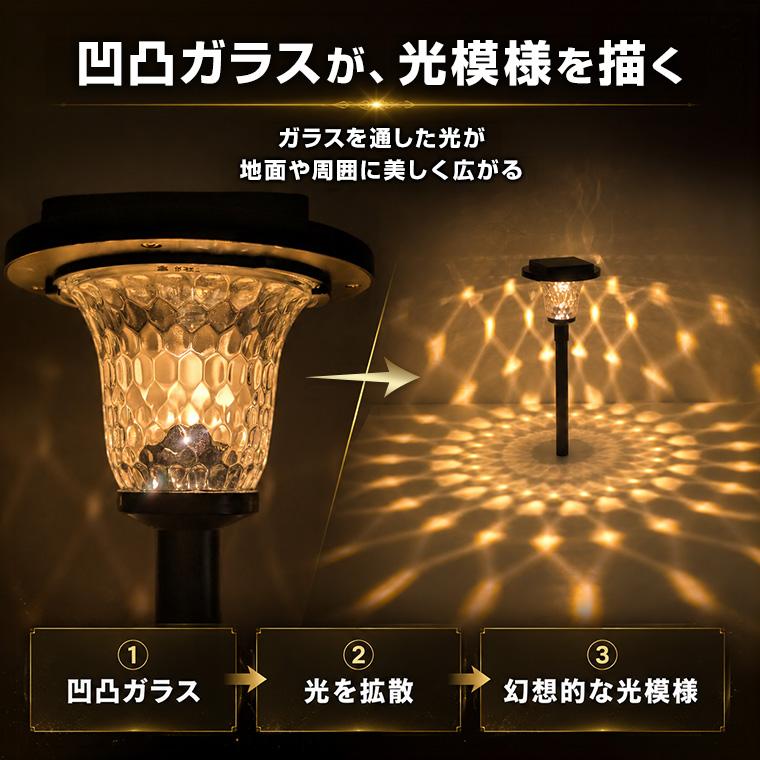 DENKO HOME（電光ホーム） ソーラーライト 屋外 ガーデンライト ガラス