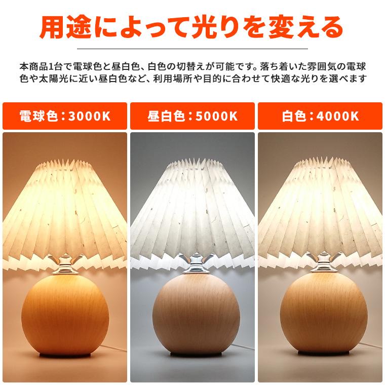 DENKO HOME（電光ホーム） テーブルランプ プリーツシェード ライト 丸