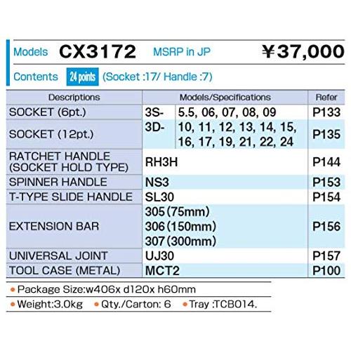 トネ(TONE)　ソケットレンチセット　CX3172　差込角9.5mm(3　内容24点　8&quot;)　シルバー
