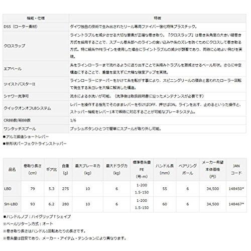 ダイワ(DAIWA) スピニングリール(レバーブレーキ) 18 SWITCH HITTER