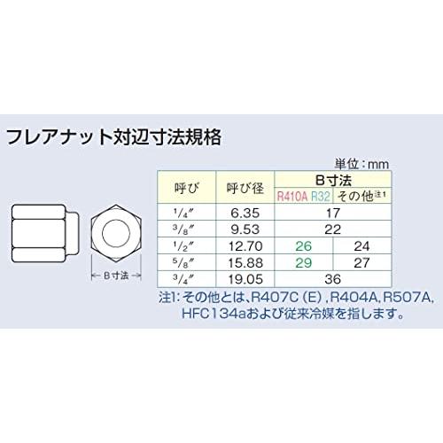 イチネンTASCO　TA771FC　高精度トルクレンチセット　エアコン