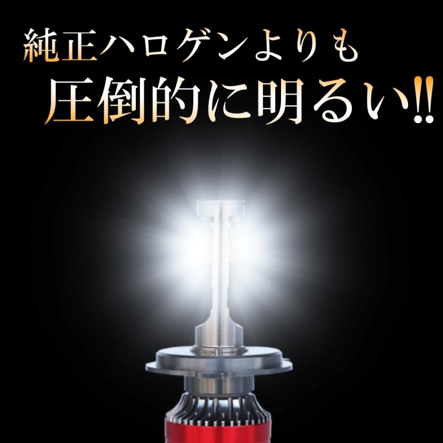 爆光 LEDヘッドライト H4 Hi/Lo 高輝度22000LM 6000K DC12V ヘッドランプ フォグランプ ホワイト ワンタッチ ポン付け｜various-goods｜04