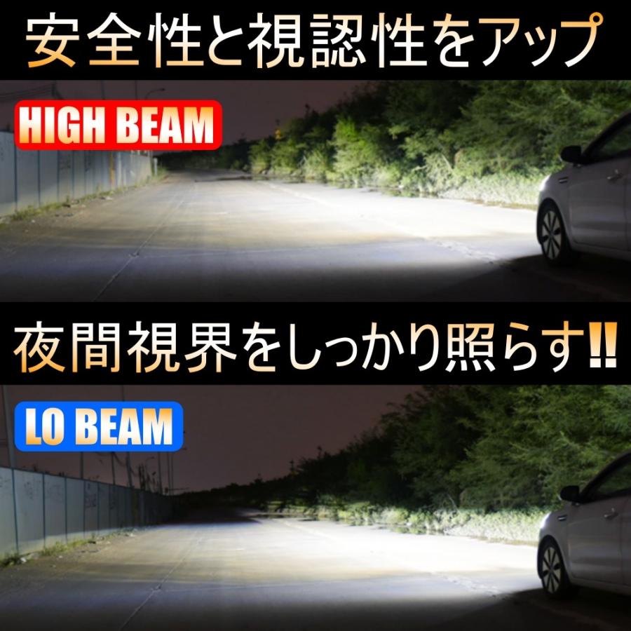 爆光 LEDヘッドライト H4 Hi/Lo 高輝度22000LM 6000K DC12V ヘッドランプ フォグランプ ホワイト ワンタッチ ポン付け｜various-goods｜07