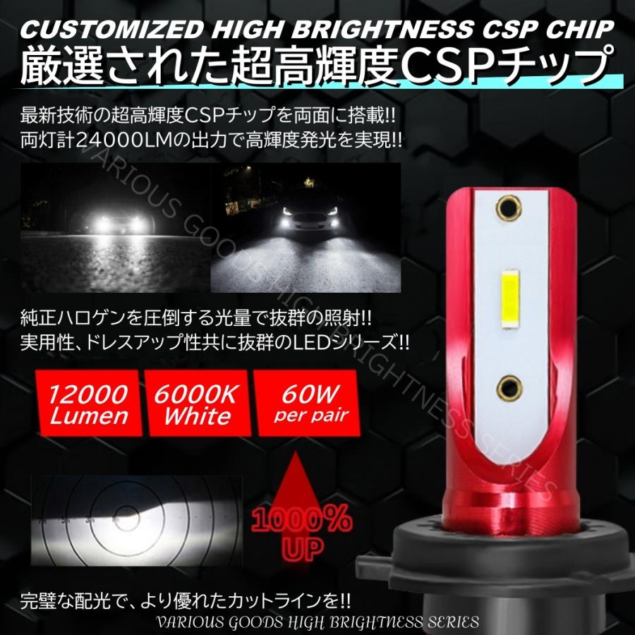 爆光LED 超高輝度 H4/H8/H9/H11/H16/HB3/HB4 24000LM ホワイト LEDヘッドライト LEDフォグランプ フォグライト 6000K｜various-goods｜04