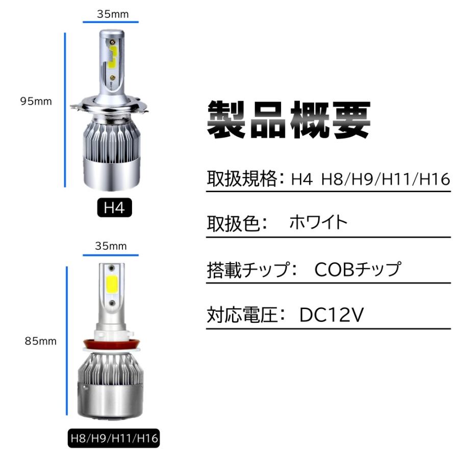 LED イエロー ホワイト フォグランプ ヘッドライト 3000K 6500K 12800lm 7600lm H4 H3 HB4 H8 H9 H11 H16 LEDフォグランプ 白色 黄色 バルブ DC12v｜various-goods｜02