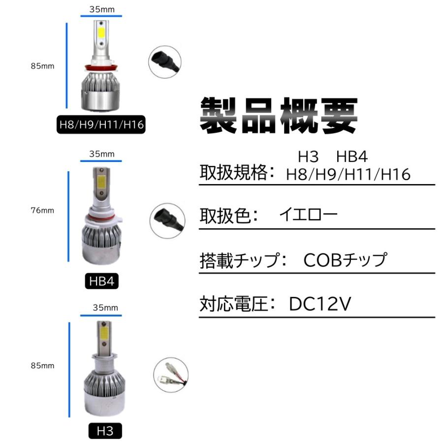 LED イエロー ホワイト フォグランプ ヘッドライト 3000K 6500K 12800lm 7600lm H4 H3 HB4 H8 H9 H11 H16 LEDフォグランプ 白色 黄色 バルブ DC12v｜various-goods｜03