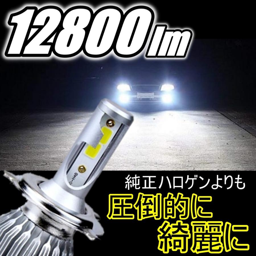 LED イエロー ホワイト フォグランプ ヘッドライト 3000K 6500K 12800lm 7600lm H4 H3 HB4 H8 H9 H11 H16 LEDフォグランプ 白色 黄色 バルブ DC12v｜various-goods｜10