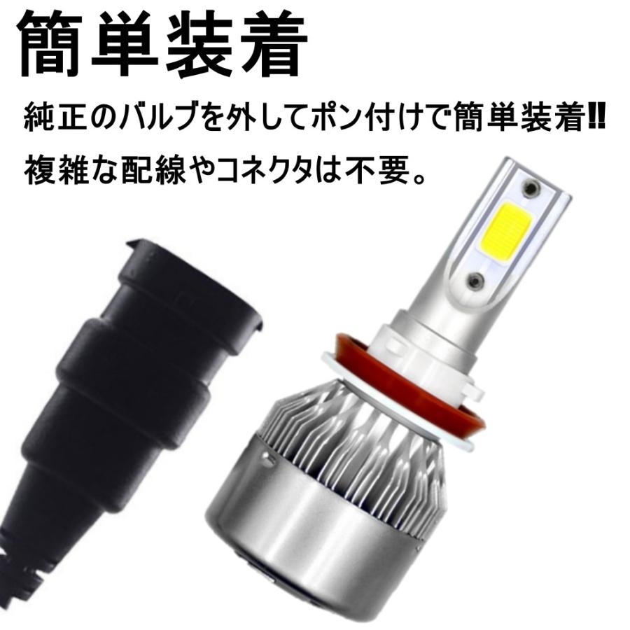 LED イエロー ホワイト フォグランプ ヘッドライト 3000K 6500K 12800lm 7600lm H4 H3 HB4 H8 H9 H11 H16 LEDフォグランプ 白色 黄色 バルブ DC12v｜various-goods｜15