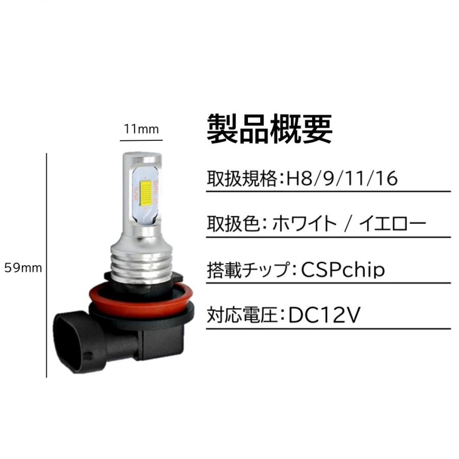 全2色 LEDフォグランプ ファンレスモデル H8/H9/H11/H16 高輝度CSP
