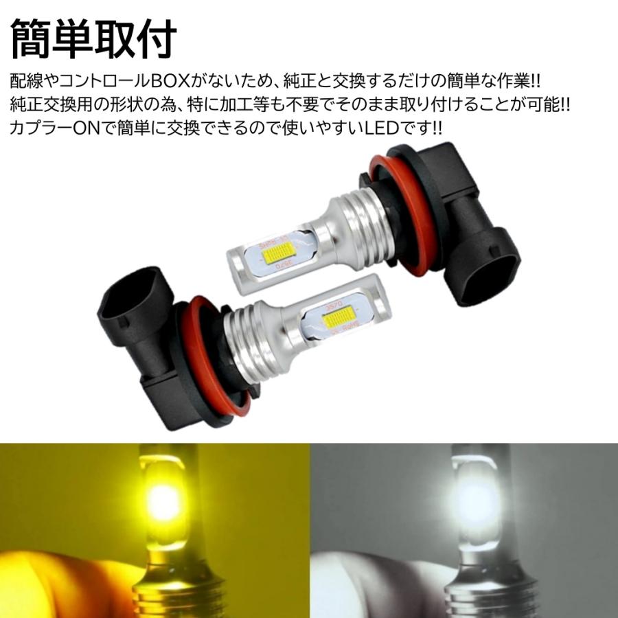 全2色 LEDフォグランプ ファンレスモデル H8/H9/H11/H16 高輝度CSPチップ DC12V イエロー ホワイト｜various-goods｜03