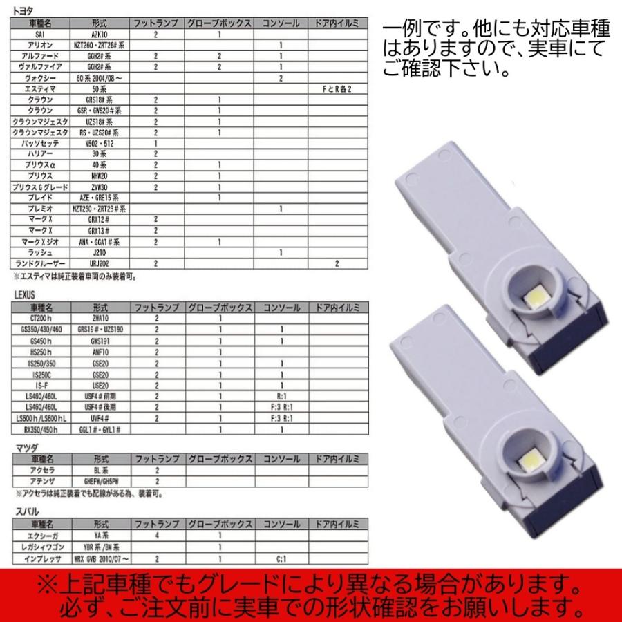 LEDフットランプ 純正交換用 トヨタ/レクサス/マツダ/スバル/ダイハツ インナーランプ グローブボックス コンソール 2個入 |  | 03