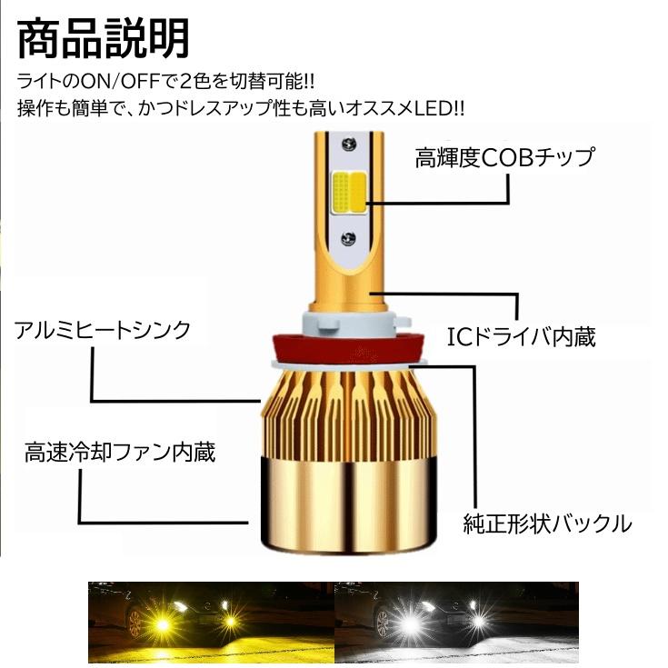 爆光 2色切替 LEDフォグランプ H8/H9/H11/H16 HB4 9600LM 高輝度COB