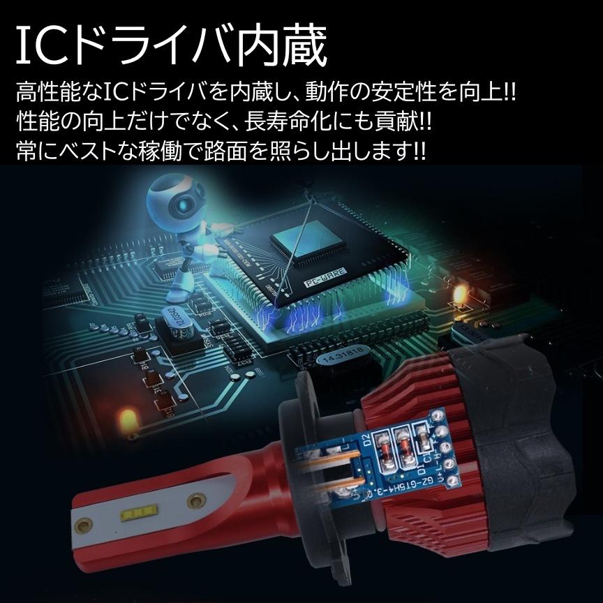 ライムグリーン 爆光LED 超高輝度 H8/H9/H11/H16/HB4 16000LM LED