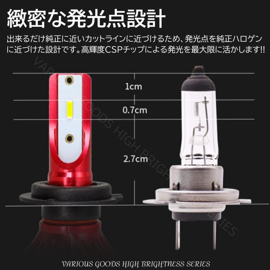 ライムグリーン 爆光LED 超高輝度 H8/H9/H11/H16/HB4 16000LM LED
