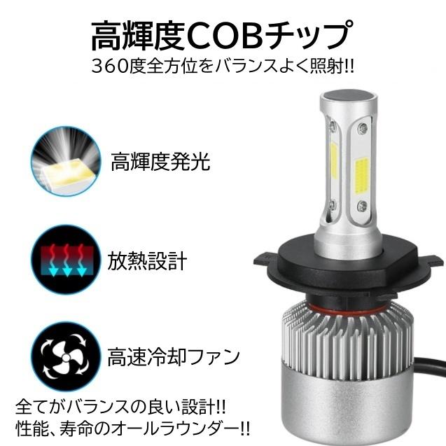 LED ヘッドライト ヘッドランプ バルブ フォグランプ 車 爆光 H4 H8 H9