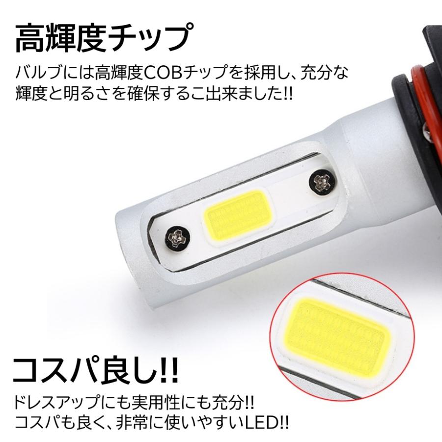 LED ヘッドライト ヘッドランプ バルブ フォグランプ 車 爆光 H4 H8 H9