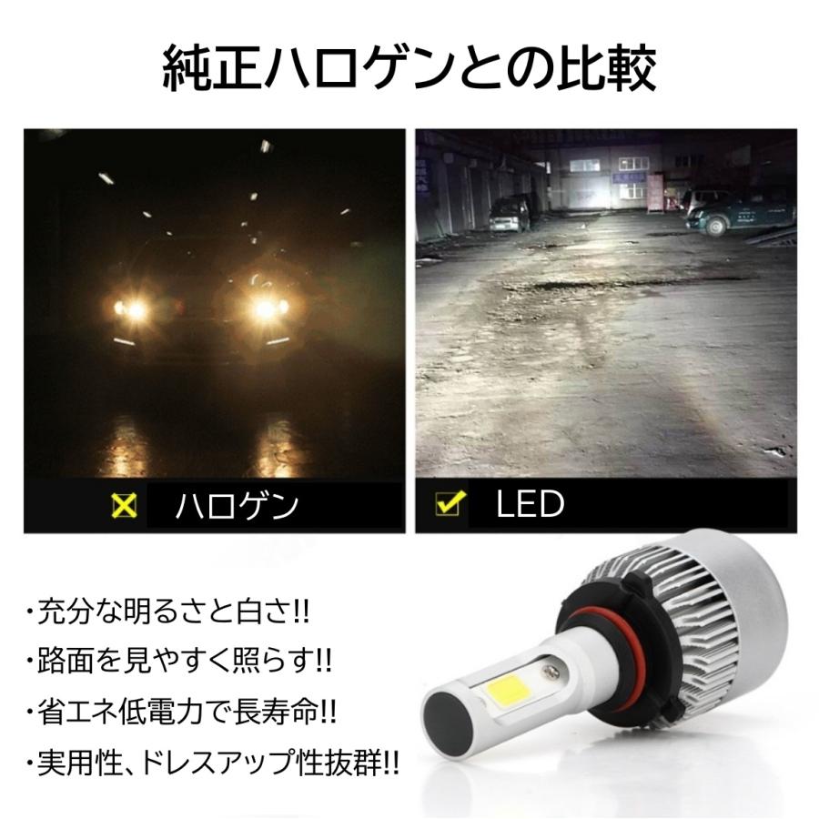 LED ヘッドライト ヘッドランプ バルブ フォグランプ 車 爆光 H4 H8 H9