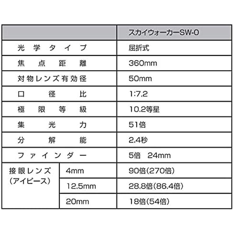 ケンコー・トキナー 地上も観測できる天体望遠鏡 プレミアムセット スカイウォーカー SW-0 SET トキナー 地上も観測できる天体望遠鏡 プレミアムセット スカイウォーカー SW SET