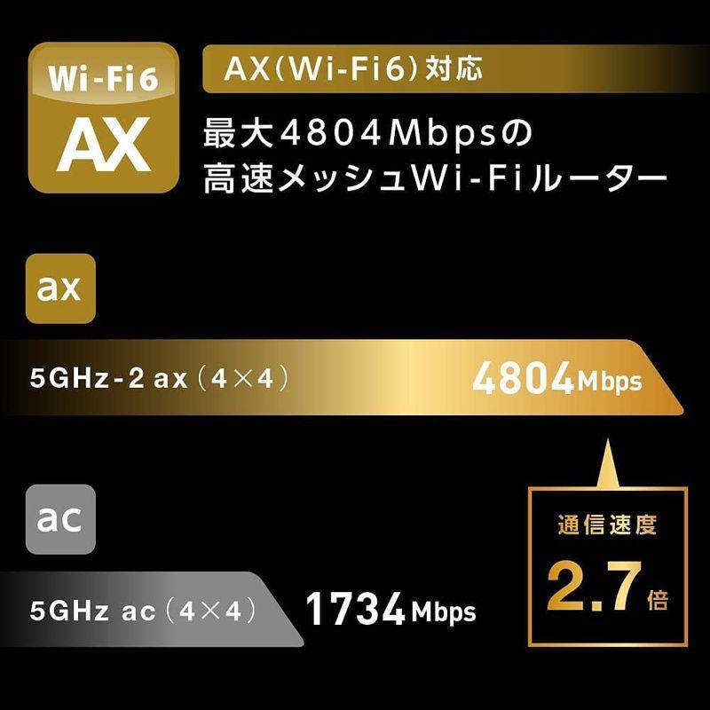 ASUS WiFi 無線 ルーター WiFi6 4804+867+400Mbpsトライバンド RT