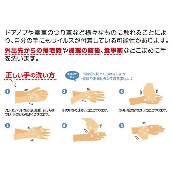 【日本製 高品質】 マスク フィルター インナー シート 国産 50枚 医療用 2層繊維 ウイルス対策 花粉対策 不織布 |  | 06