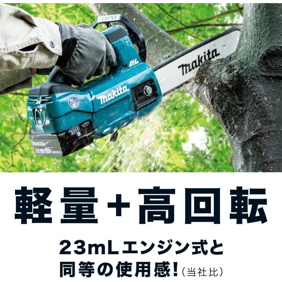 最終値下げ マキタ 充電式チェンソー ガイドバー0mm 赤 18v バッテリ充電器別売 Muc4cdzr Variousshop 通販 Yahoo ショッピング 最新コレックション Pa Indramayu Go Id