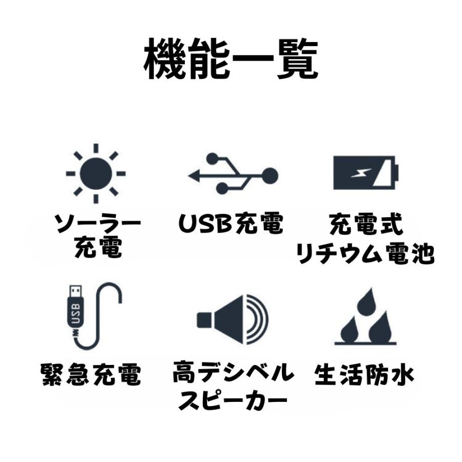 ソーラー充電可 LEDライト 取り外し可 リチウムバッテリー 自転車ライト 自転車 ライト 充電式 3500mAh 大容量 最強 充電