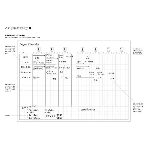 ディスカヴァーダイアリー 2023 1月始まり 1週間1ページ [A5]【本体のみ】｜vastforest｜04