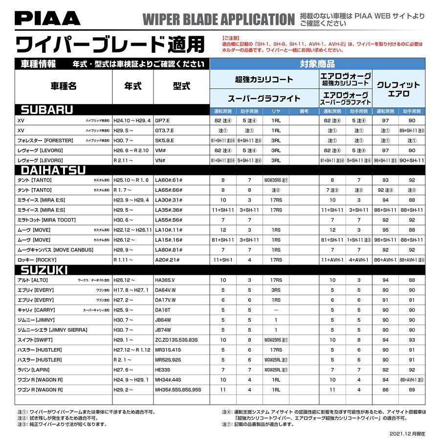 PIAA(ピア) ワイパー ブレード 700mm スーパーグラファイト グラファイトコーティングゴム 1本入 呼番83 WG70｜vastforest｜06