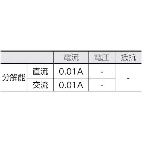 共立電気計器 (KYORITSU) 2033 キュースナップ・AC/DC電流測定用 共立電気計器 (KYORITSU) 2033 キュースナップ・AC/DC電流測定用