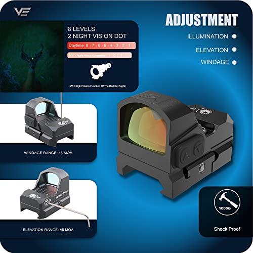 Vector Optics Frenzyミニドットサイト マイクロドットサイト Vector Optics Frenzyミニドットサイト マイクロドットサイト