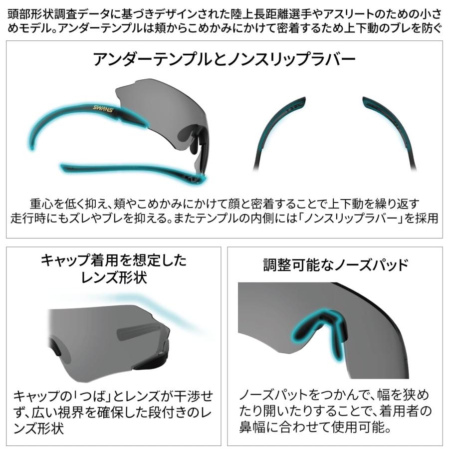 SWANS (スワンズ) スポーツ サングラス イーノックス ニューロン