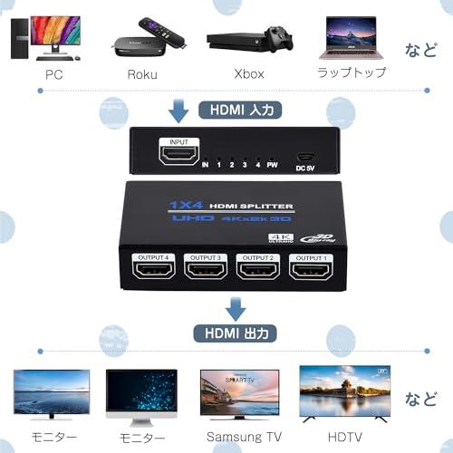 1x4 HDMIスプリッター HDMI 分配器 1 入力 4 出力 HDMIスプリッターオーディオビデオディストリビューターボックス 3D 4K x｜vastforest｜02