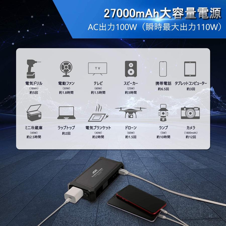 JQB 大容量ポータブル電源 100Wh/27000mAh 家庭/アウトドア両用 JQB 大容量ポータブル電源 100Wh/27000mAh 家庭/アウトドア両用