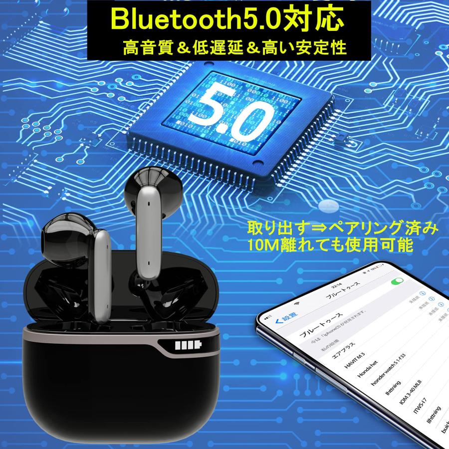 Hminier Bluetooth イヤホン 防水 ワイヤレス イヤホン 片耳/両 Hminier Bluetooth イヤホン 防水 ワイヤレス イヤホン 片耳/両