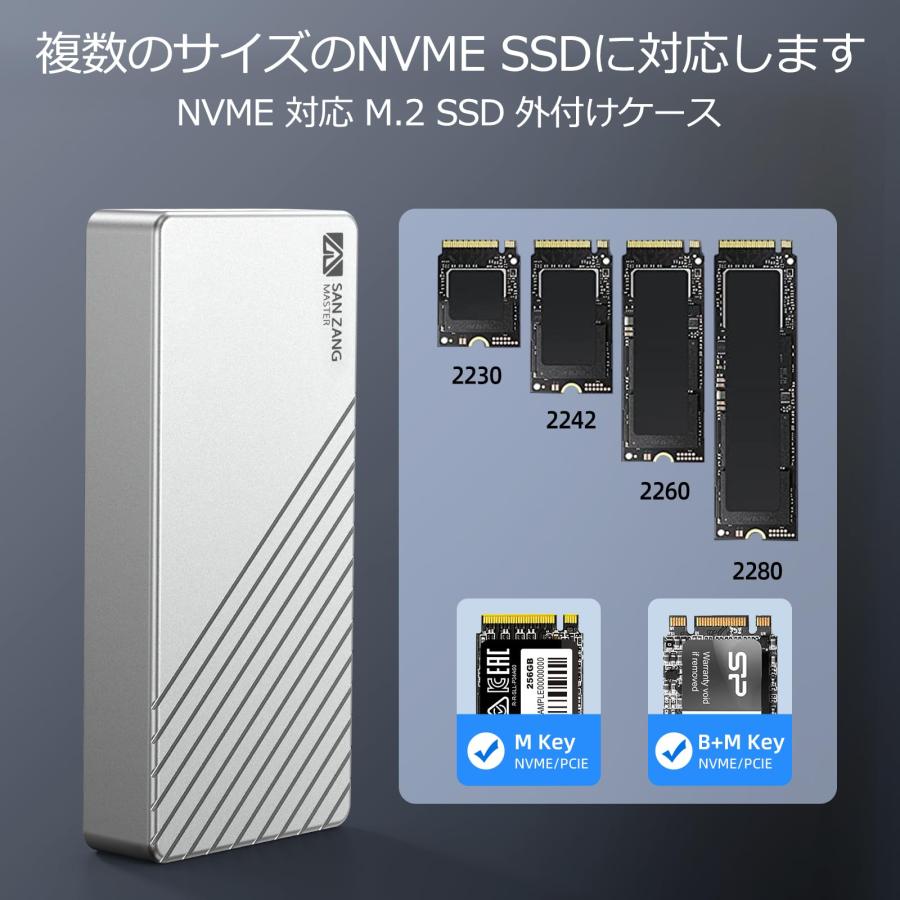 SAN ZANG M.2 SSD 外付けケース40Gbps 高速転送 USB4.0 NVMe M.2 SSD 