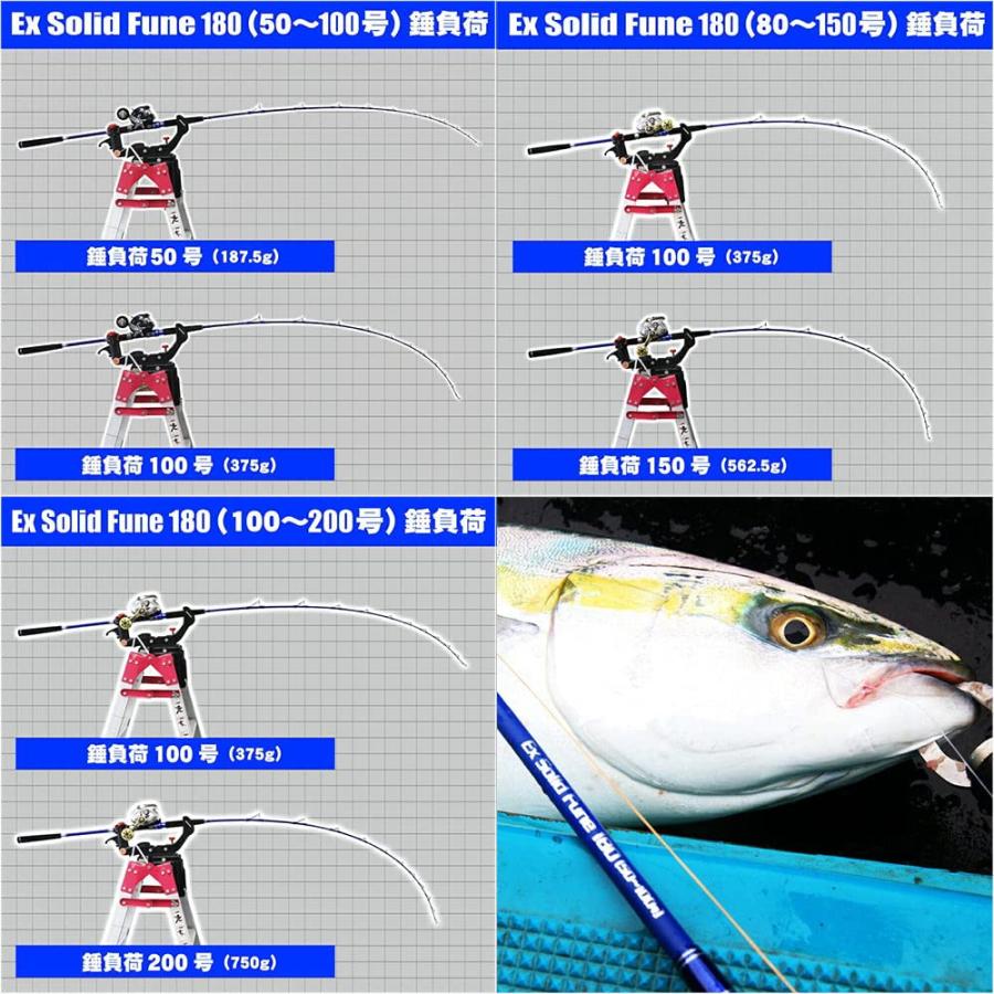 おり釣具 洗練された本格万能船竿 シーマスタッグ EXソリッド船