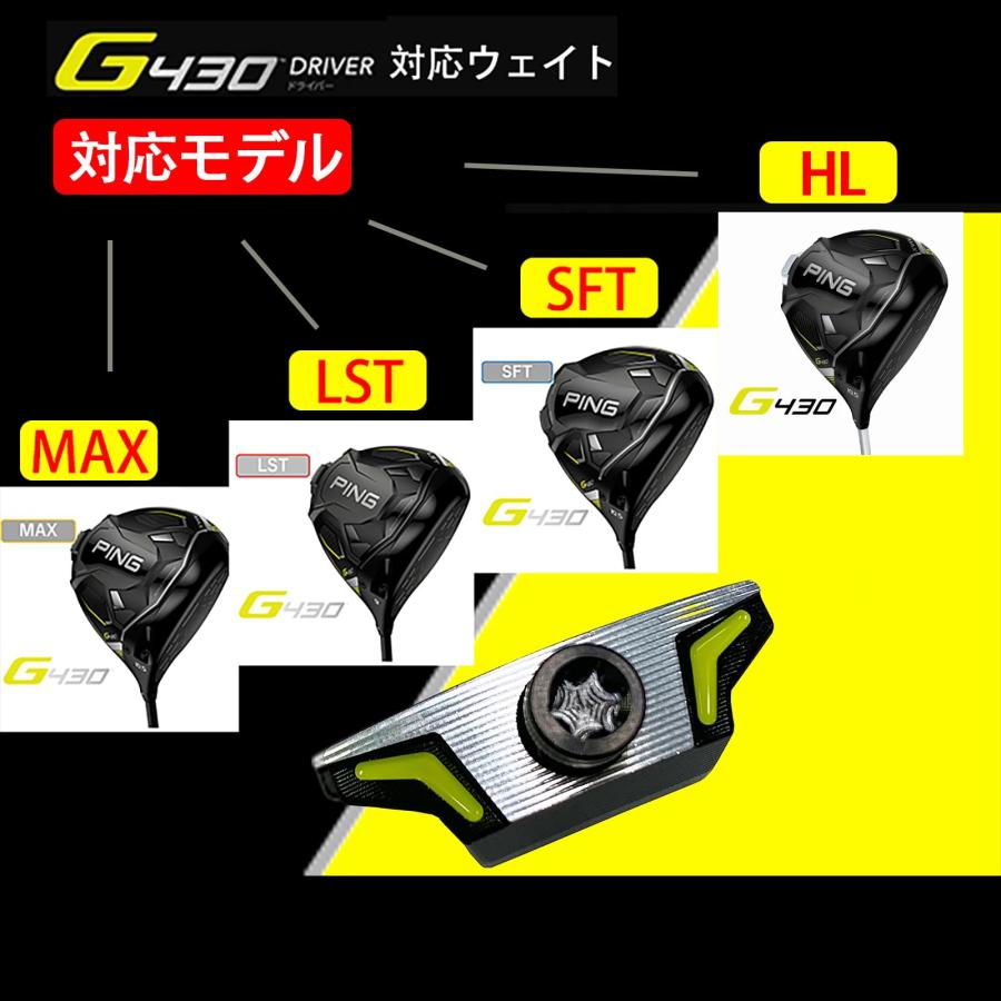 PING ピン G430 ドライバー対応 ソール ウェイト G430 MAX G430 LST G430 SFT ドライバー対応 ウェイト (17g)｜vastforest｜03