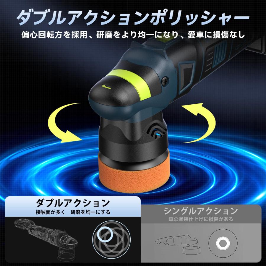 高品質ミニポリッシャー 50mm/75mm 楽天市場】​ZOTA ミニポリッシャー,50mm/75mmダブル裏板電動