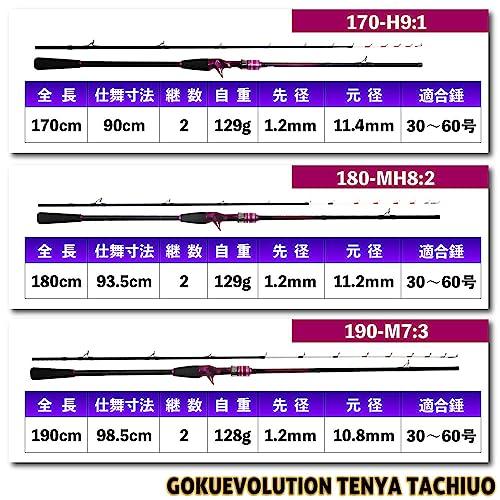 ゴクスペ(Gokuspe) '23 Gokuevolution Tenya Tachiuo (テンヤタチウオ) 170-H9:1｜vastforest｜05