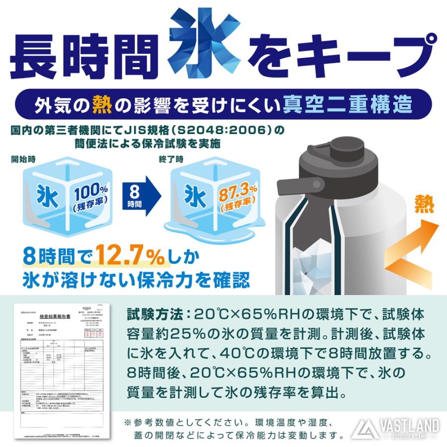 VASTLAND アイスコンテナ 3.8L キャンプ用 氷入れ 水筒  保冷 真空断熱｜vastland｜04