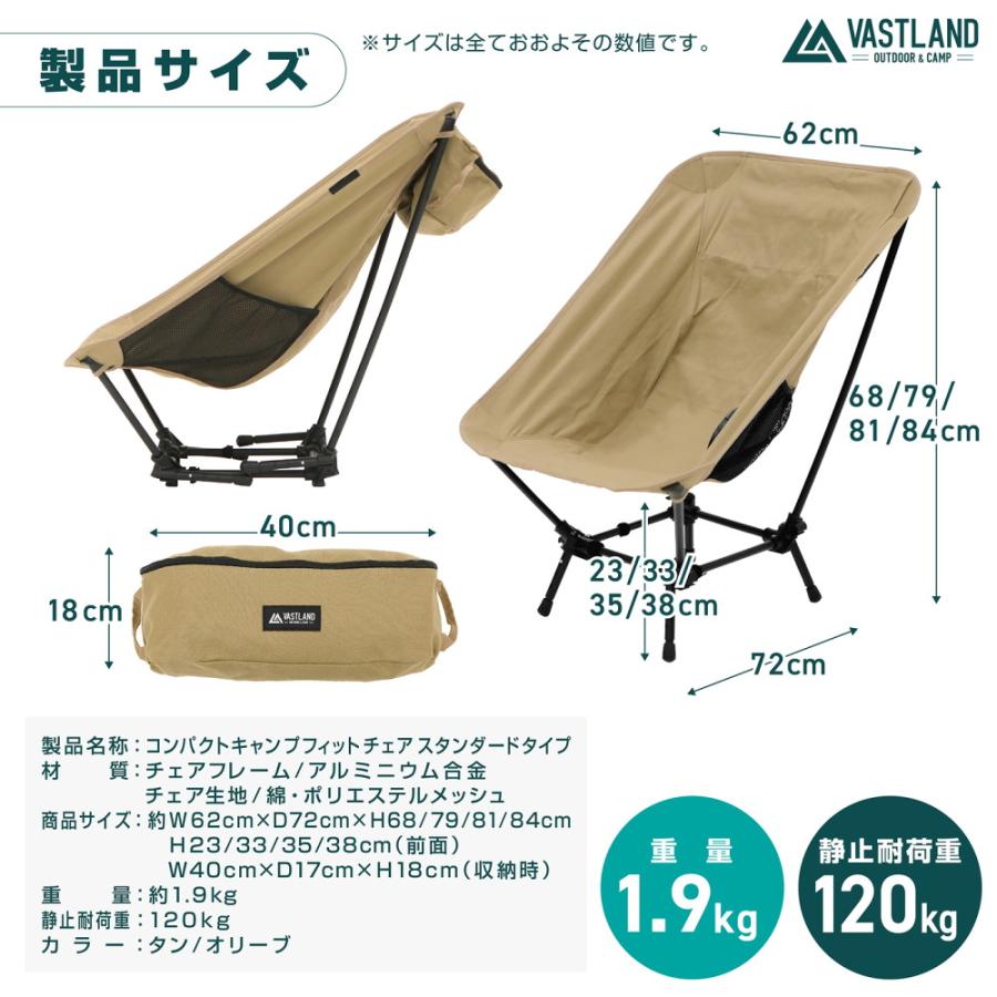 VASTLAND キャンプフィットチェア スタンダードタイプ 高さ4段階調節 折りたたみ キャンプ 椅子 ローチェア 帆布 コットン 焚き火｜vastland｜09