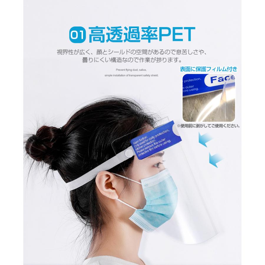 フェイスシールド 油煙防止 飛沫防止 防護マスク フェイスカバー 油跳ね 感染予防 軽量 クリアカバー 曇り止め 防護マスク 水洗い 顔全体 保護 簡易式 花粉症 1 ヴァストマート 通販 Yahoo ショッピング
