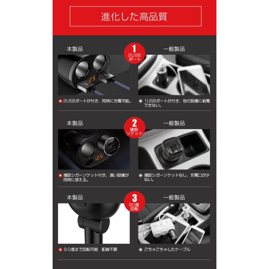 シガーソケット Usb 2連 ソケット シガーライター分配器 2usbポート付き カーチャージャー 車載充電器 12 24v車対応 独立スイッチ搭載 電圧測定 車載ソケット 1005 ヴァストマート 通販 Yahoo ショッピング