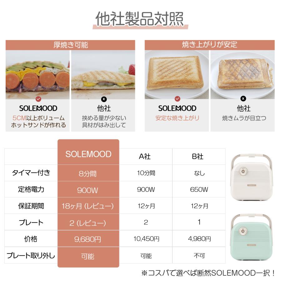 ホットサンドメーカー 2枚焼き ダブル 2枚 ワッフルメーカー ホット