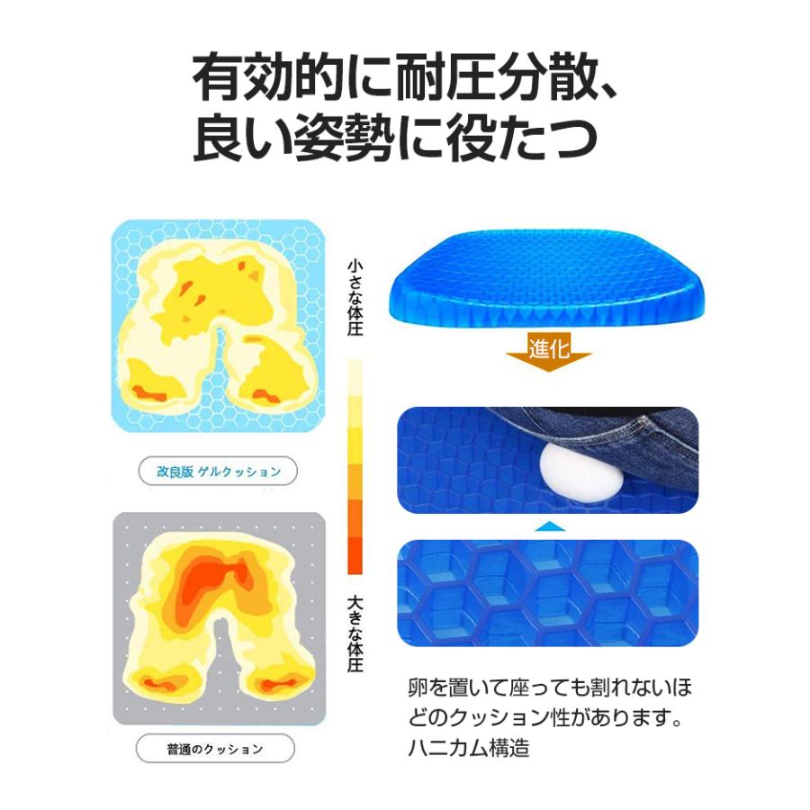 ゲルクッション ハニカム 無重力 座布団 健康クッション 通気 無重力 快適 厚い 2重 体圧分散 腰痛対策 衝撃吸収 カバー付き デスクワーク ドライブ 座椅子 ヴァストマート 通販 Yahoo ショッピング