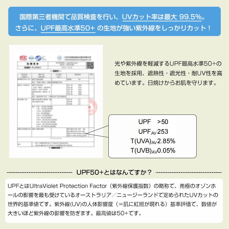 TOPAIM ワンタッチタープテント 3m×3m サイドシート4枚付き スチール