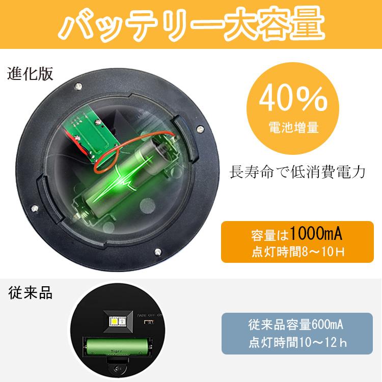 ソーラーライト 屋外 防水 6個セット LED ガーデンライト ソーラーライト 屋外 防水 6個セット LED ガーデンライト