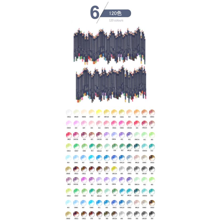 水彩色鉛筆 72色セット 色えんぴつ いろえんぴつ セット 色鉛筆 72色