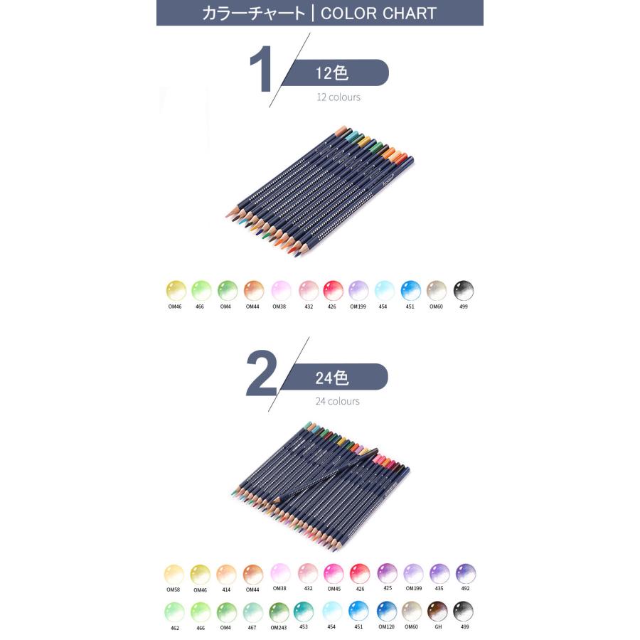 水彩色鉛筆 72色セット 色えんぴつ いろえんぴつ セット 色鉛筆 72色