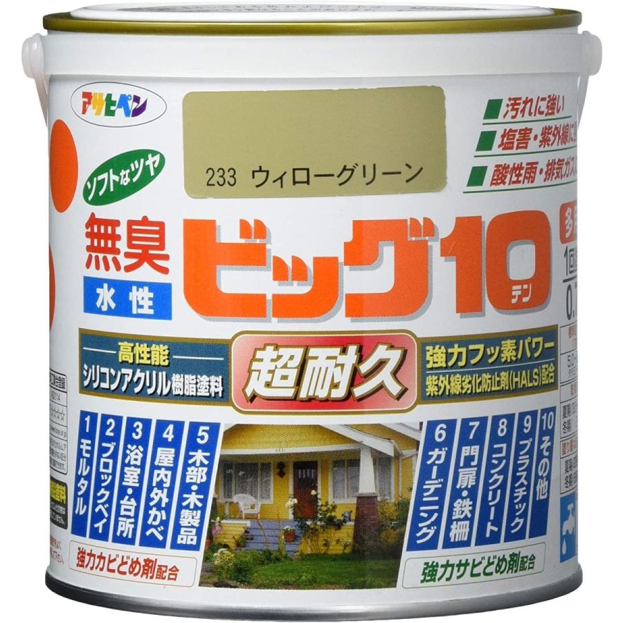 送料無料 一部地域を除く 洗濯槽のかび取り用洗浄液 洗濯槽のカビを根こそぎ落とす シャープ 洗濯槽クリーナーes Cn 縦型洗濯乾燥機用 1500ml入 Dprd Jatimprov Go Id